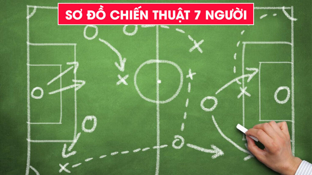 Hiểu rõ từng vị trí để vận hành chiến thuật sân 7