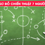 Chia sẻ chiến thuật sân 7 hiệu quả cho mọi đội hình